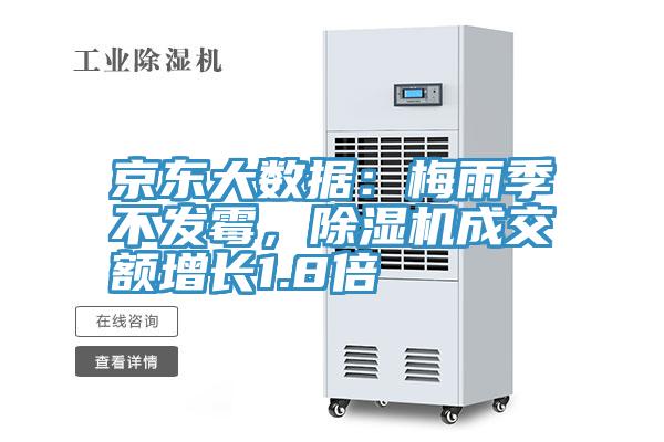 京東大數據：梅雨季不發霉，除濕機成交額增長1.8倍