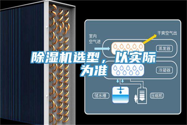 除濕機選型，以實際為準